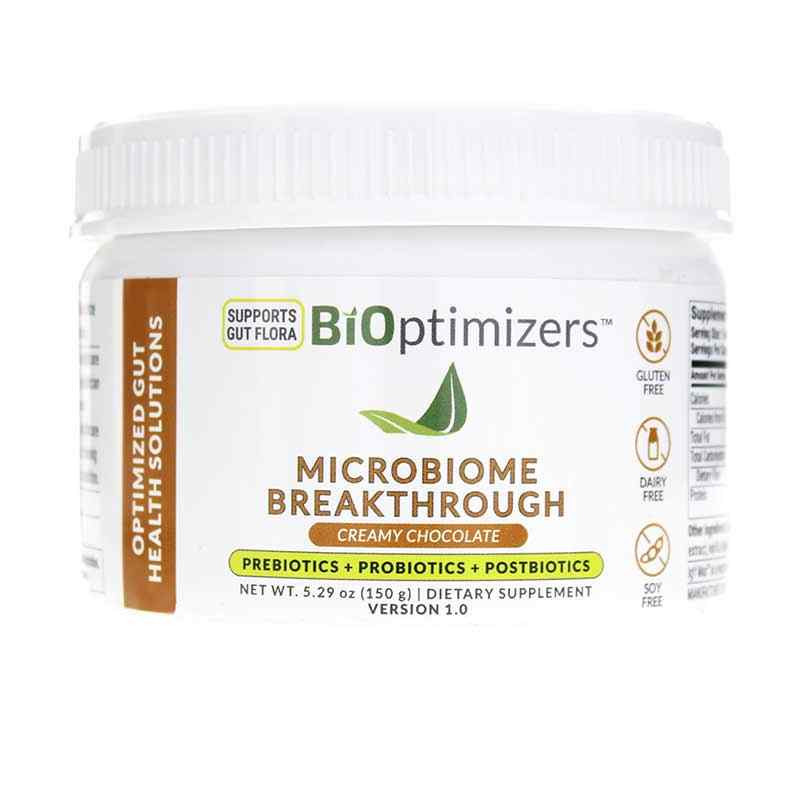 MicroBiome Breakthrough, BIOP